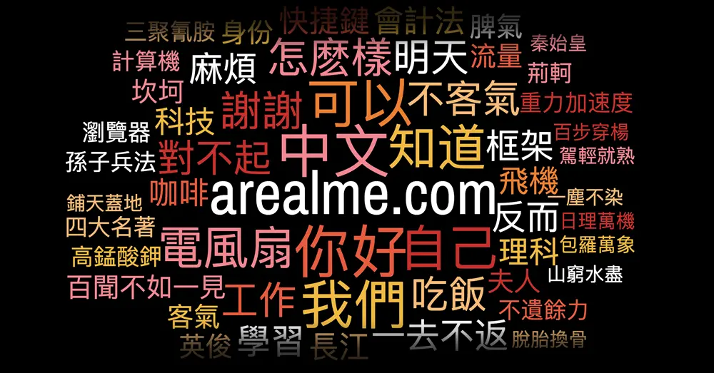 Online Chinese Vocabulary Size Test