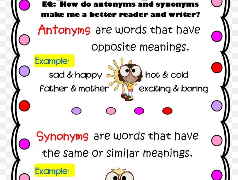 Opposite Dictionary Of Synonyms And Antonyms Homonym Thesaurus PNG