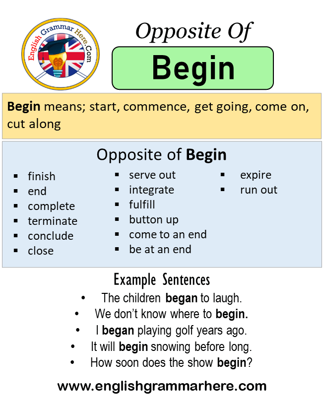 english grammar where to begin
