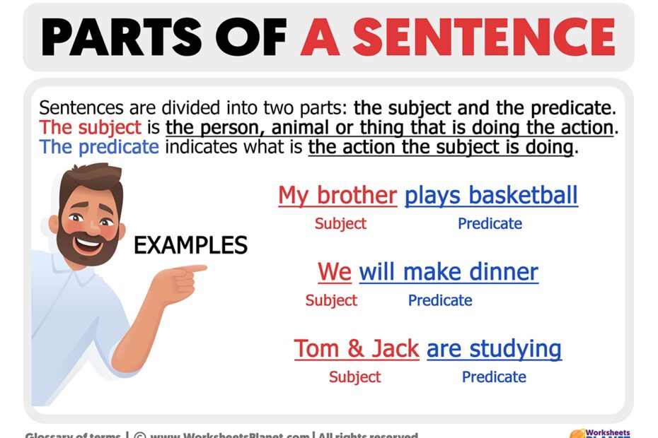 Parts Of A Sentence In English
