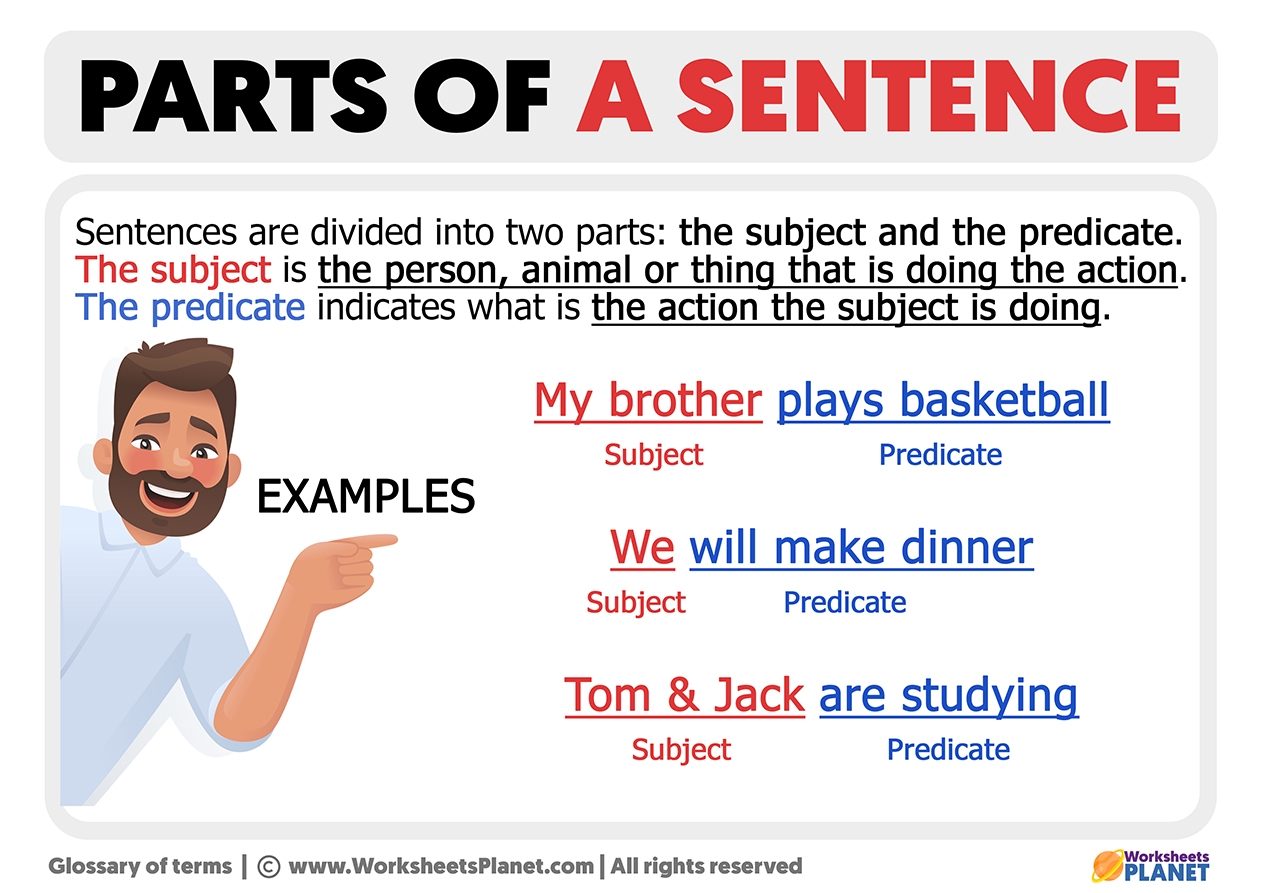examples of sentence parts