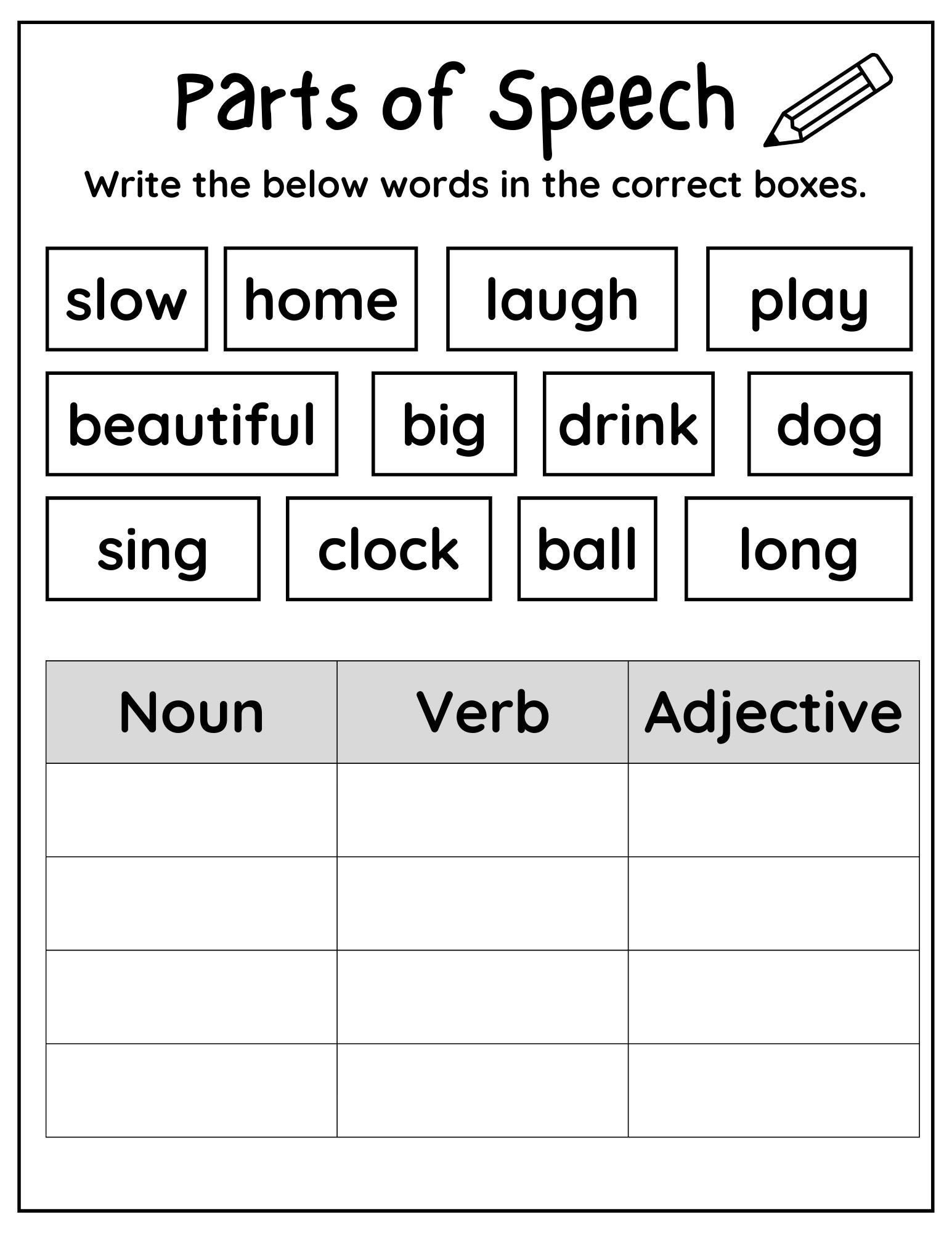 Parts Of Speech All Things Grammar Worksheets Library