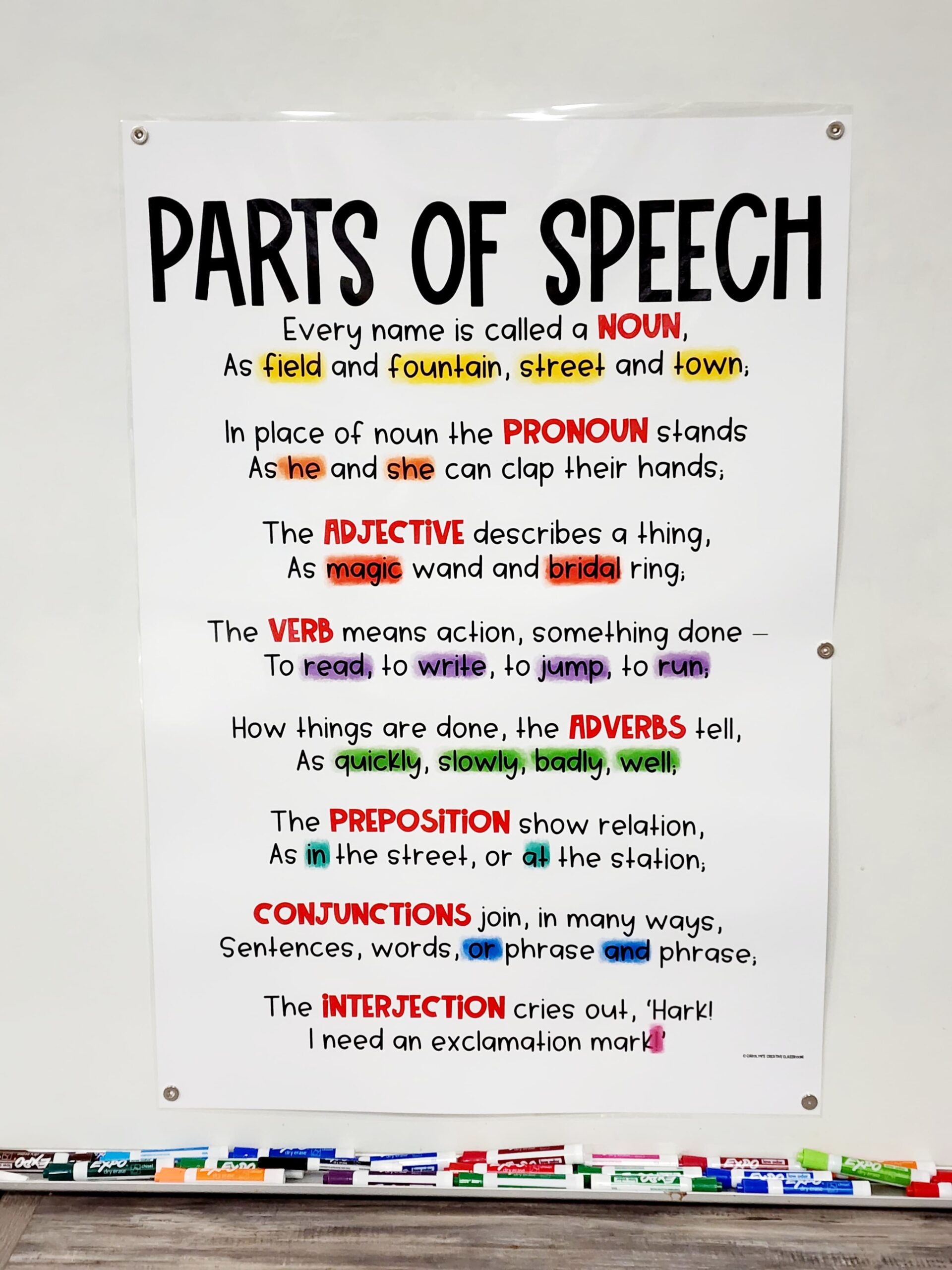 9 parts of speech chart