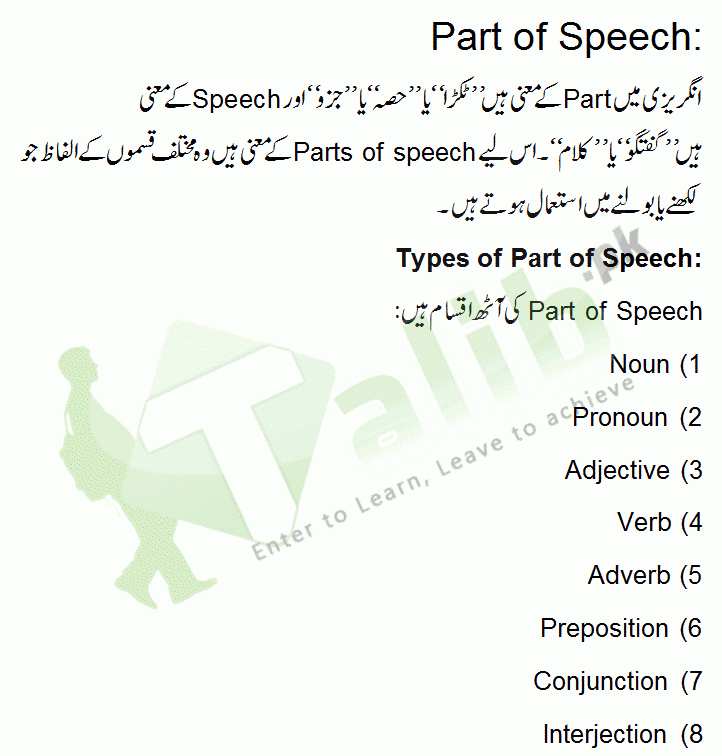 Parts Of Speech Definition And Examples In Urdu