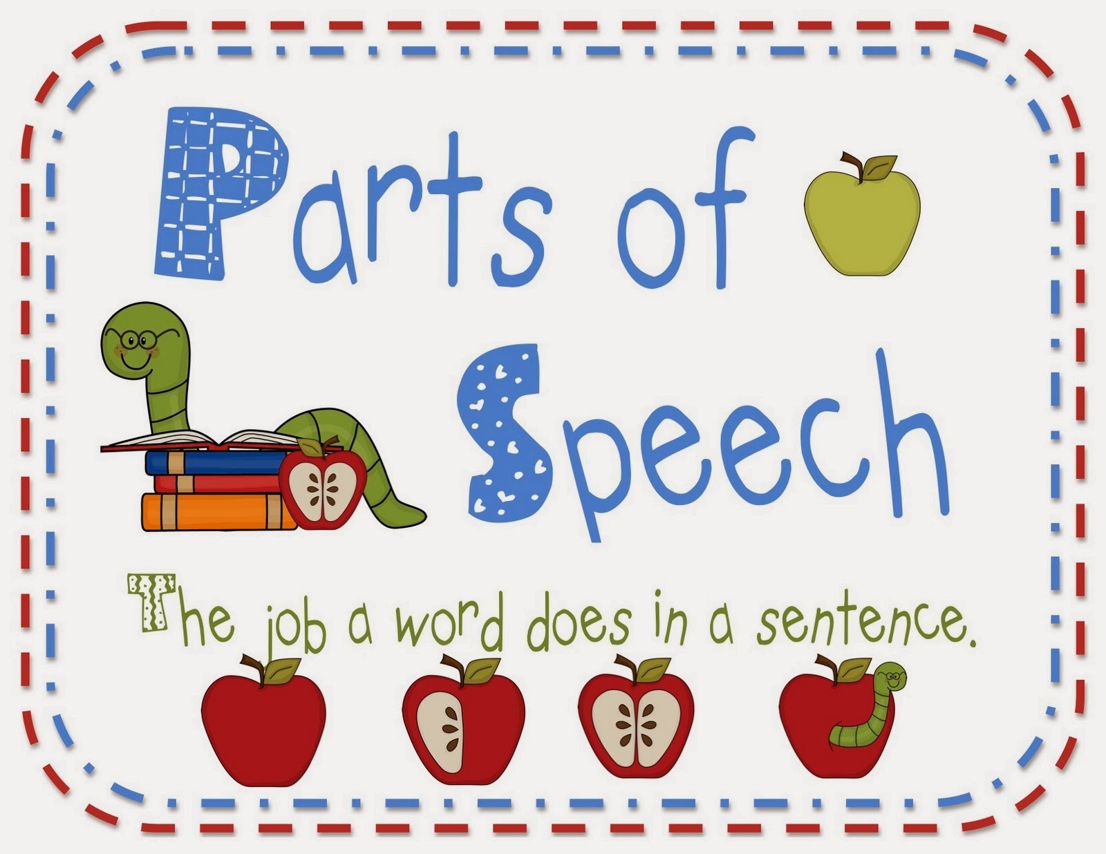 Parts Of Speech II Introduction To Parts Of Speech