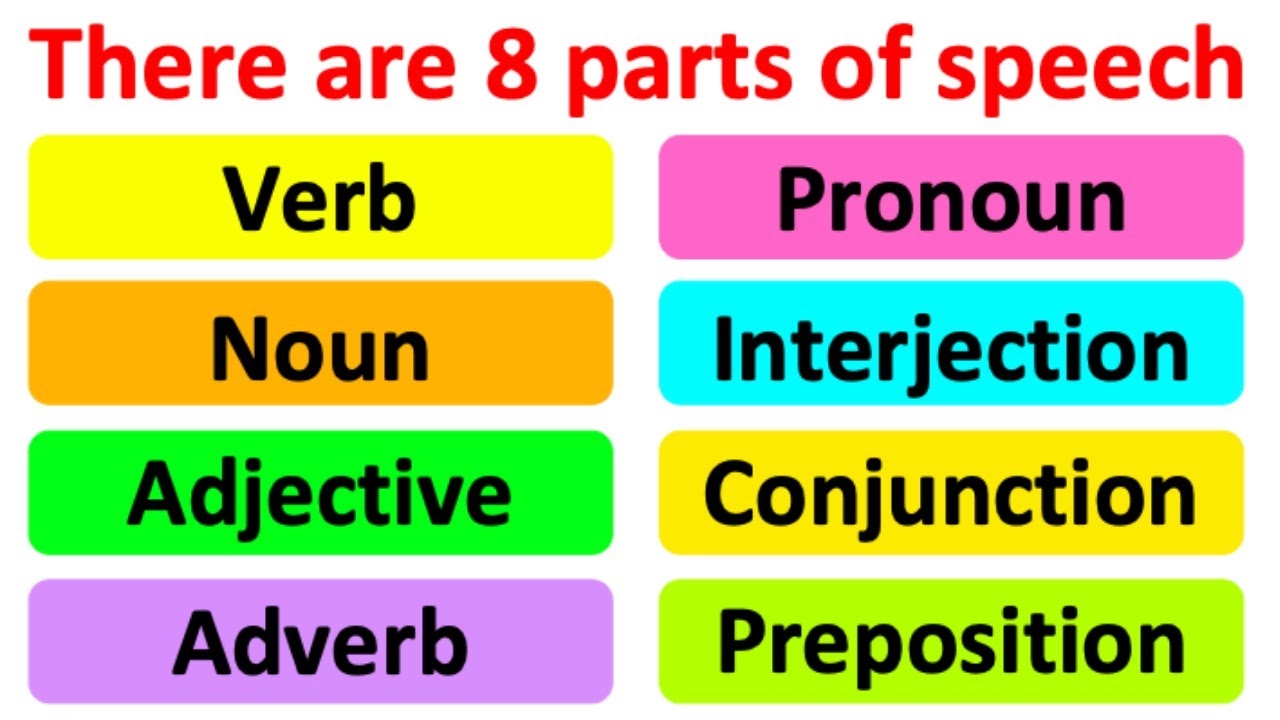 parts of speech of english grammar