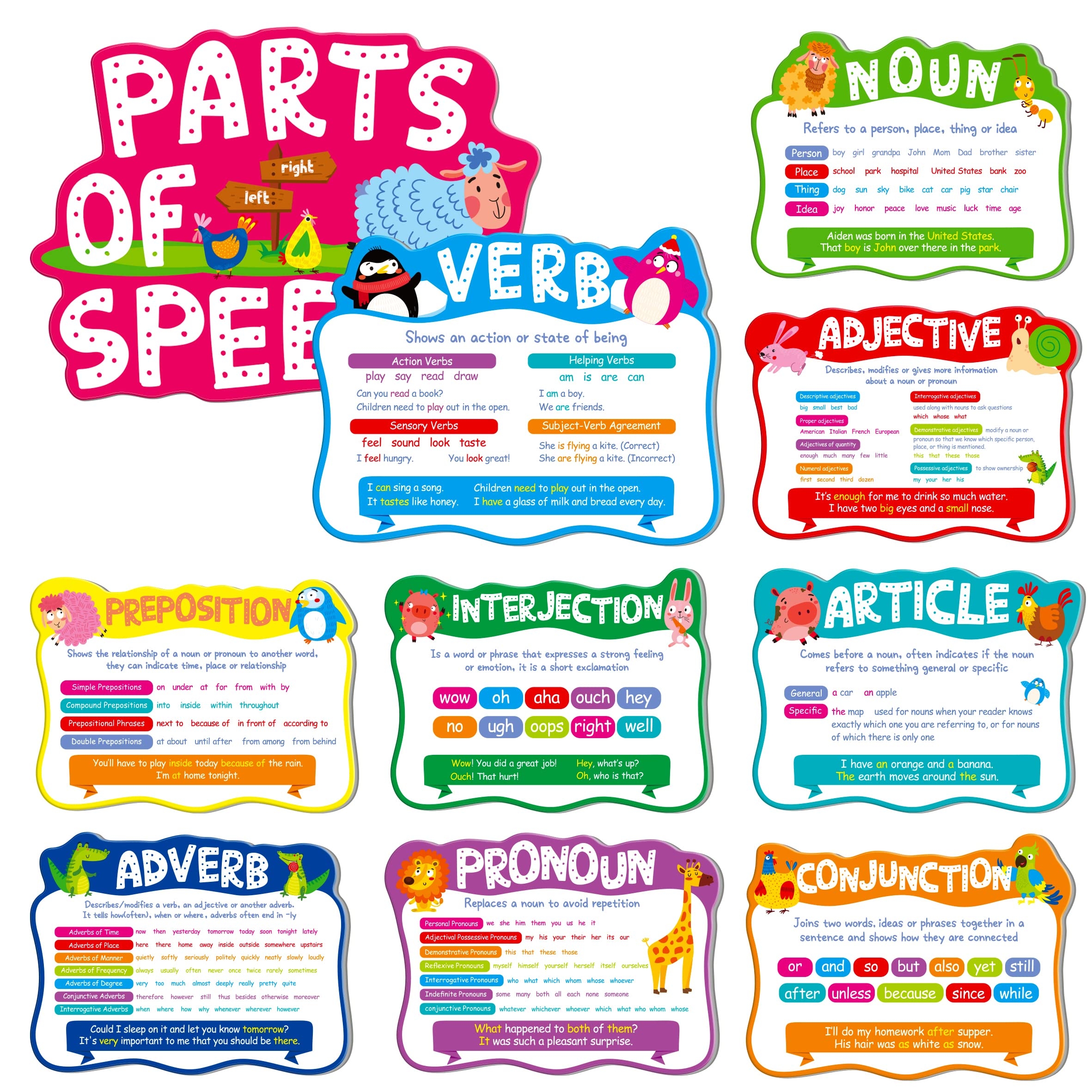 Parts Of Speech Poster Set Parts Of Speech Grammar Posters Nouns 