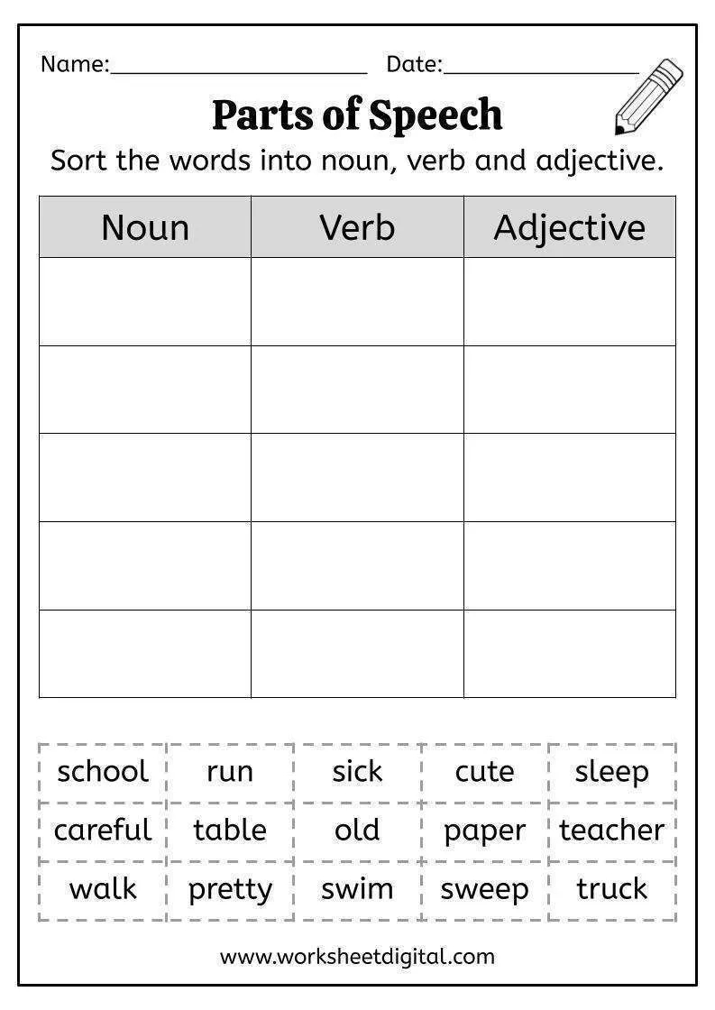 parts of speech worksheet