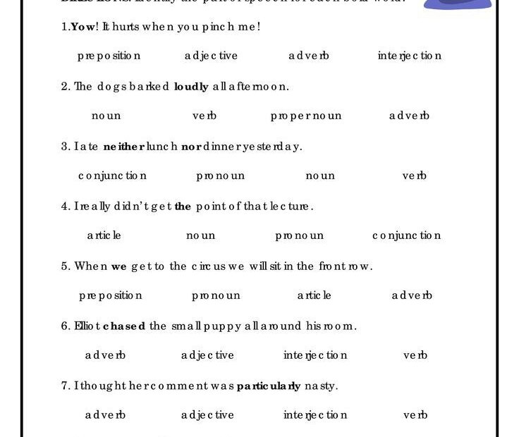 Parts Of Speech Worksheet quot Forced Grammar quot In 2024 Parts Of Speech