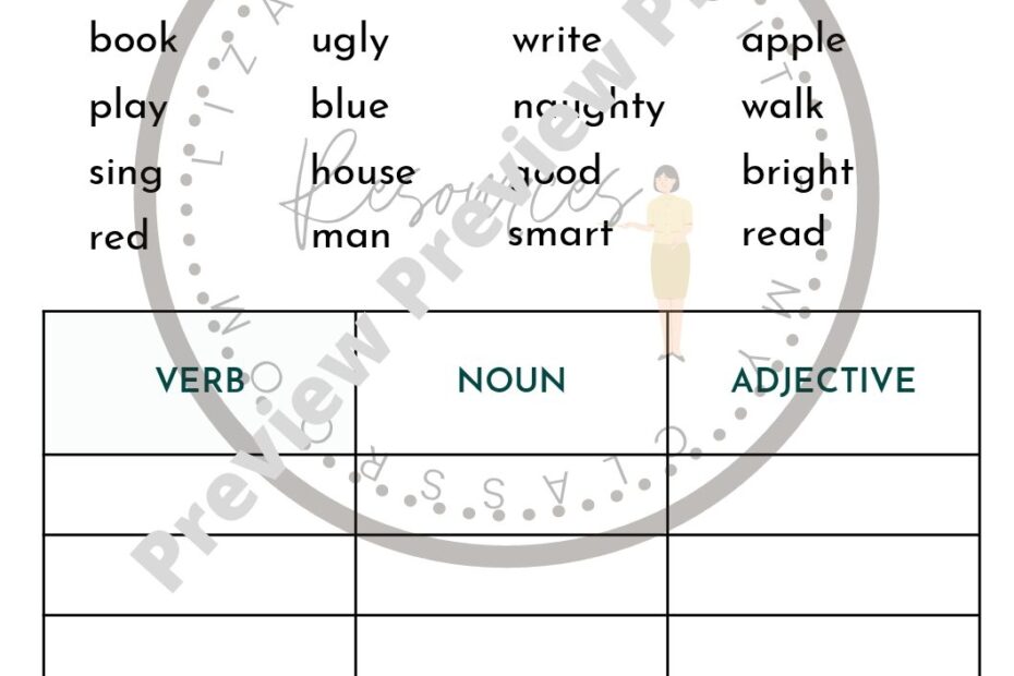 Parts Of Speech Worksheets Hopscotch 43 OFF