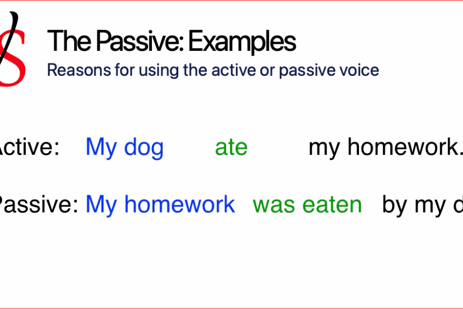 Passive Examples Passive Voice Writing Support
