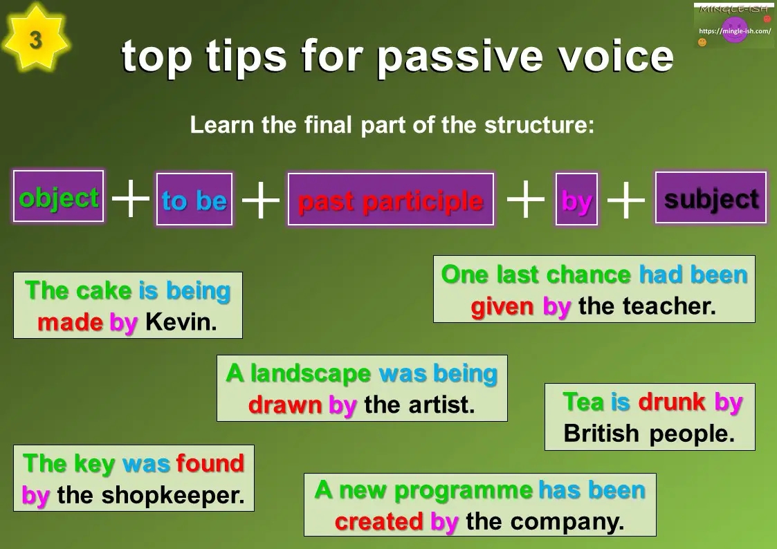 Passive Voice Definition And Examples Mingle ish
