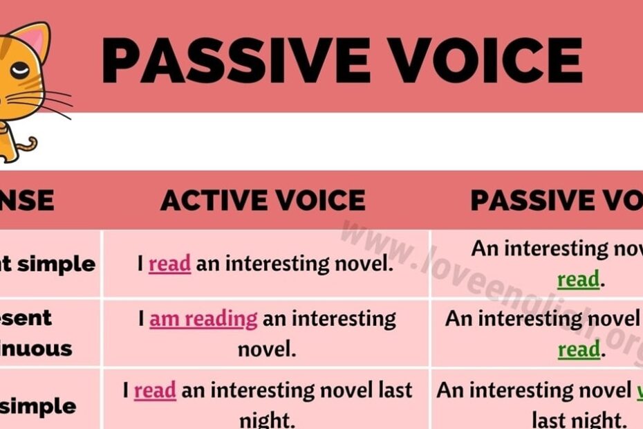 Passive Voice Definition Examples Of Active And Passive Voice Love