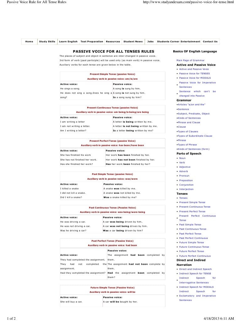 Passive Voice English Grammar Exercises Pdf PORTABLE 
