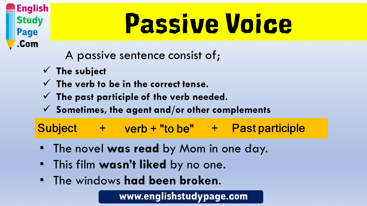 Passive Voice Formula And Example Sentences A Passive Sentence Consist 