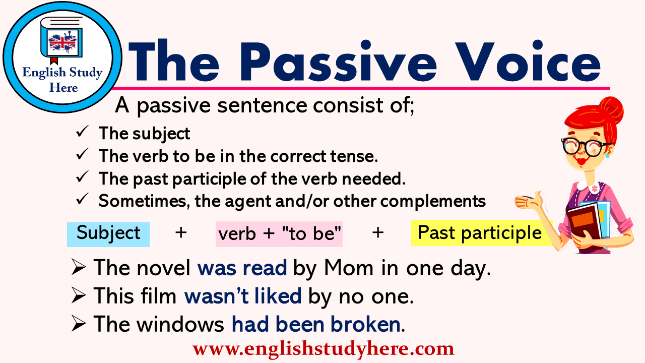 Passive Voice Formula And Example Sentences Vrogue co