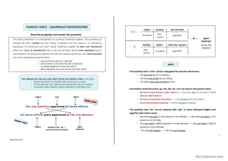 Passive Voice Grammar In Context G English ESL Powerpoints