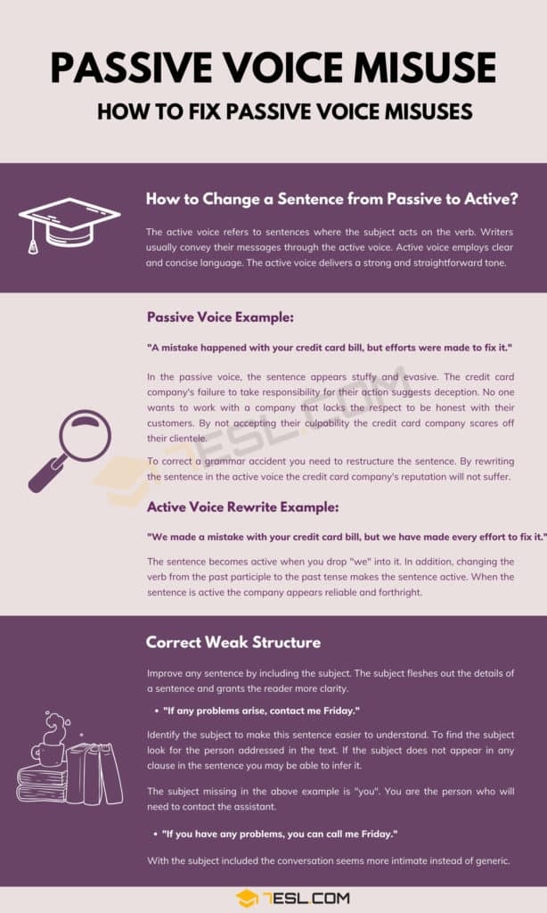 Passive Voice Misuse And And How To Fix Them 7ESL