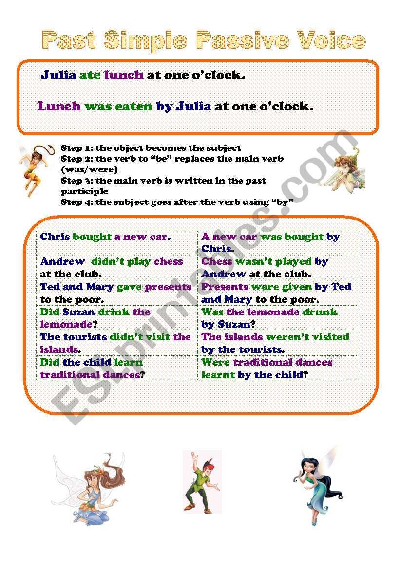 passive passive voice