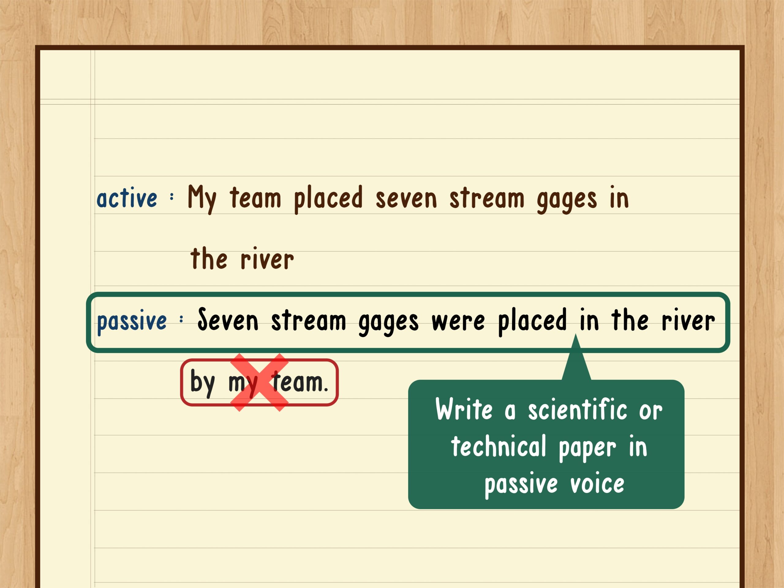 Passive Voice To Active Voice Converter Jofity