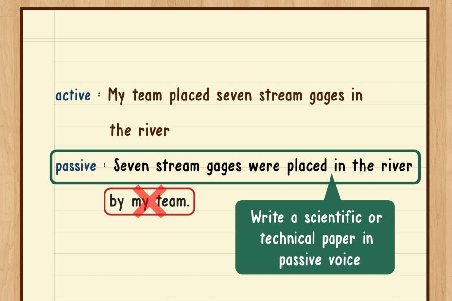 Passive Voice To Active Voice Converter Jofity