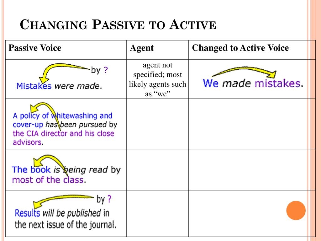 changing passive to active voice