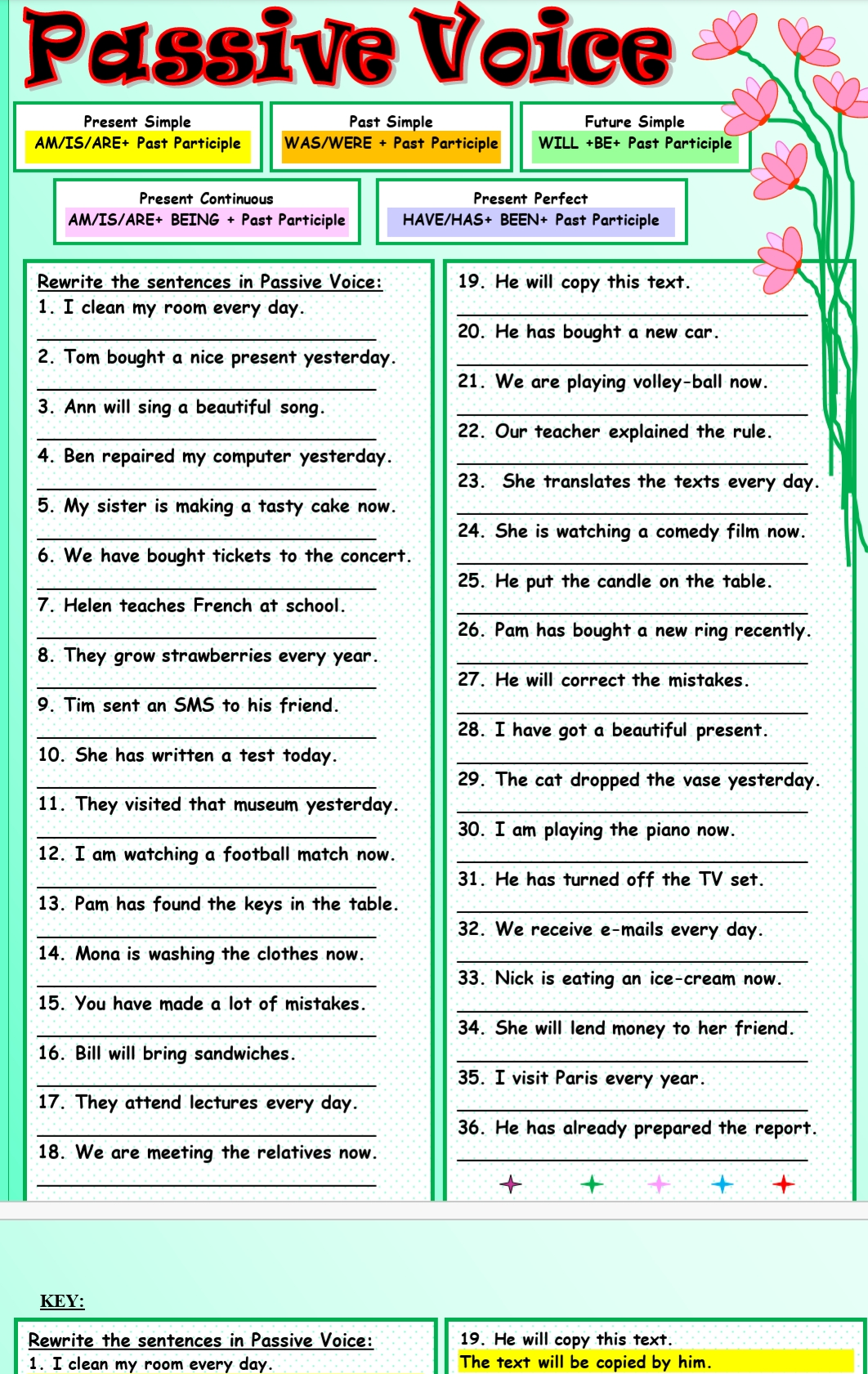 Passive Voice Worksheet And Key
