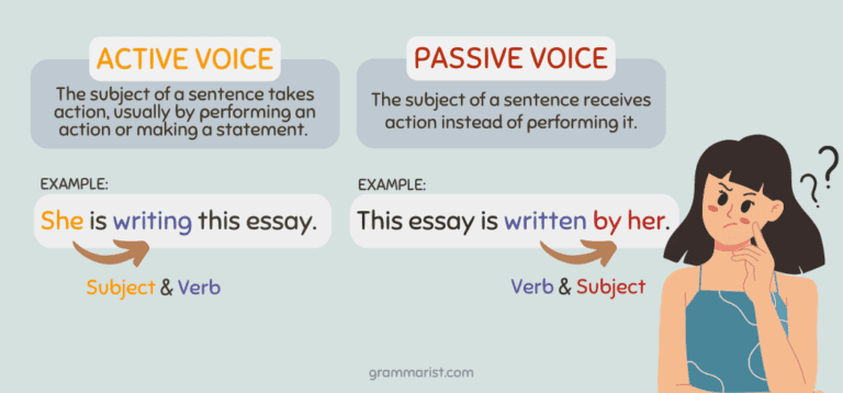 Passive Vs Active Voice Difference Examples