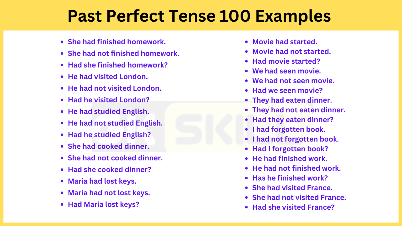 Past Perfect Tense 100 Examples Sentences Gk Skill