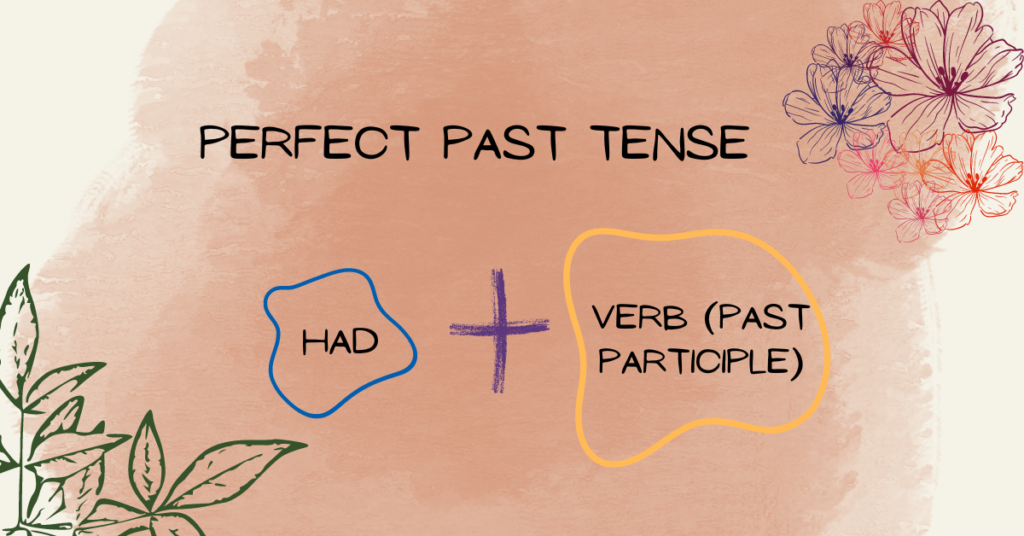 Past Perfect Tense Online Linguistic Tutors Lingua Foundation