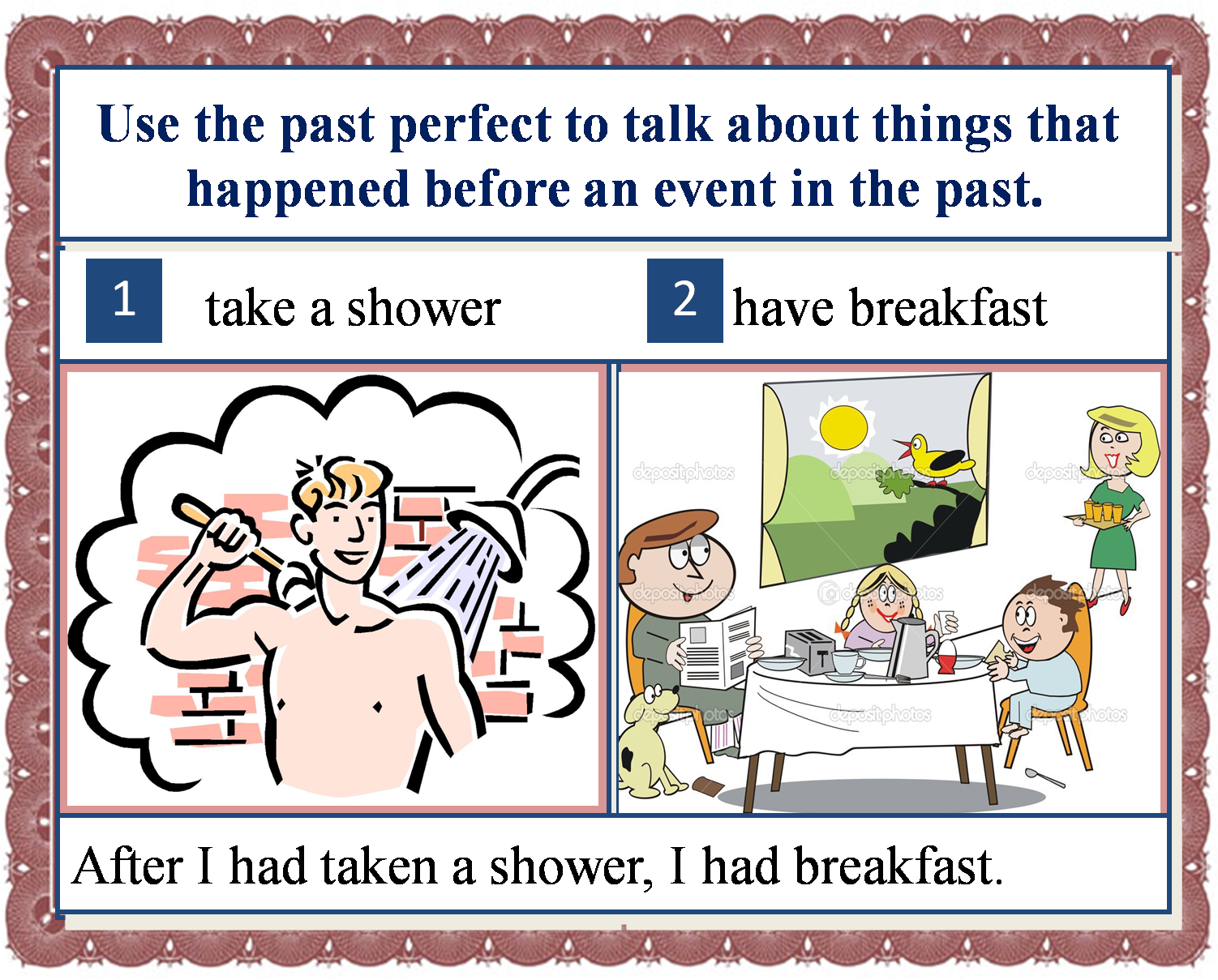 Past Perfect Vs Past Simple Choicelily