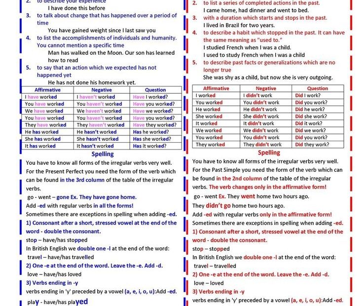 Past Perfect Vs Past Simple Lulayour