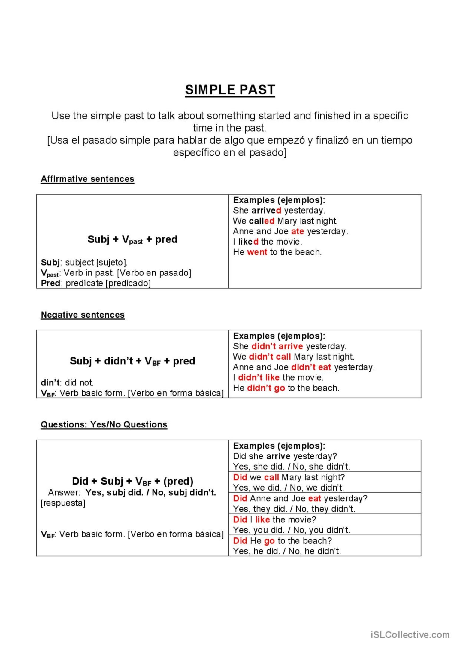 Past Simple Grammar Exercises English ESL Worksheets Pdf Doc