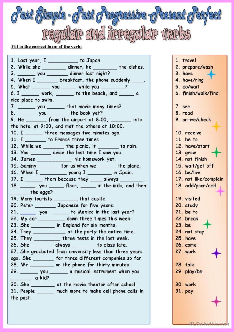 Past Simple Past Progressive Present Perfect Exercises Infoupdate