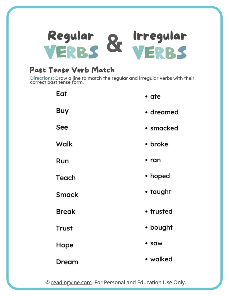 Past Simple Verb Irregular Past Tense Verbs 75