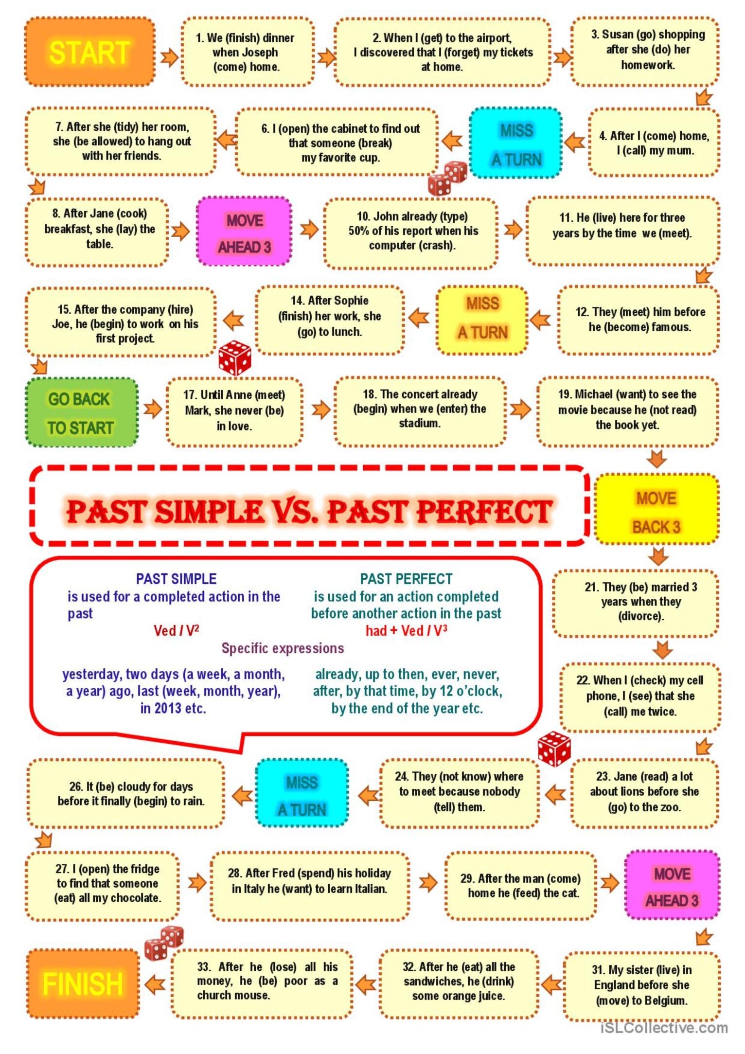 past and perfect tense