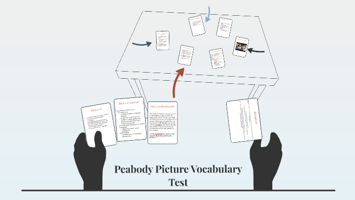 Peabody Picture Vocabulary Test By Sharray Grant On Prezi Peabody Picture Vocabulary Test By Sharray Grant On Prezi