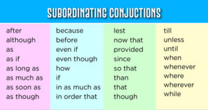 is instead a subordinating conjunction