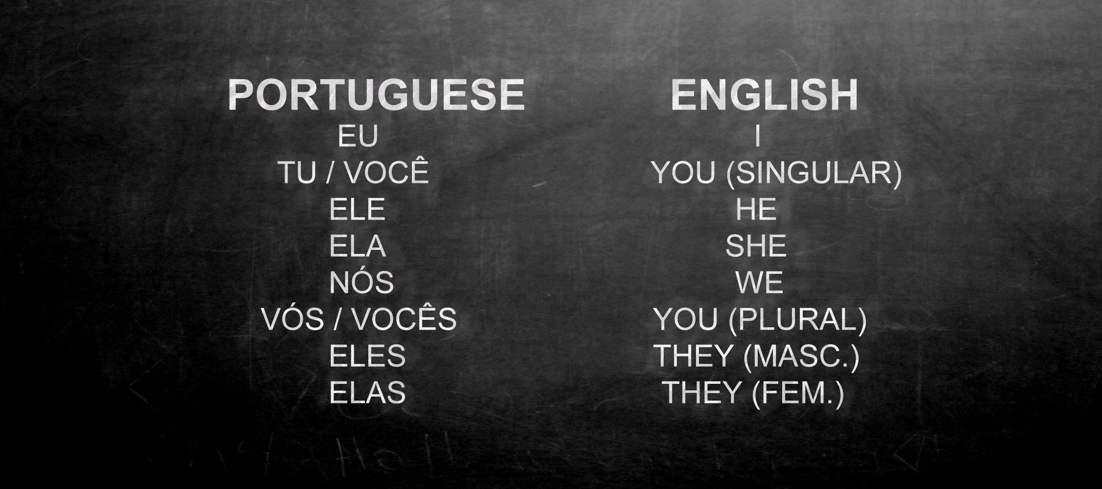 Personal Pronouns Brazilian Portuguese Personal Pronouns Plurals Esl 