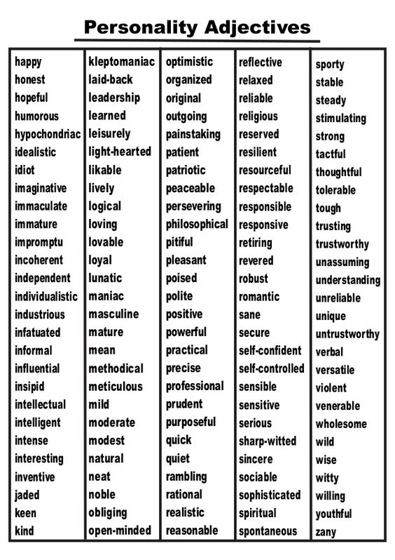 Personality Adjectives Vocabulary Home