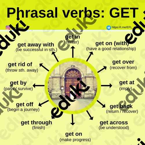 phasal verb
