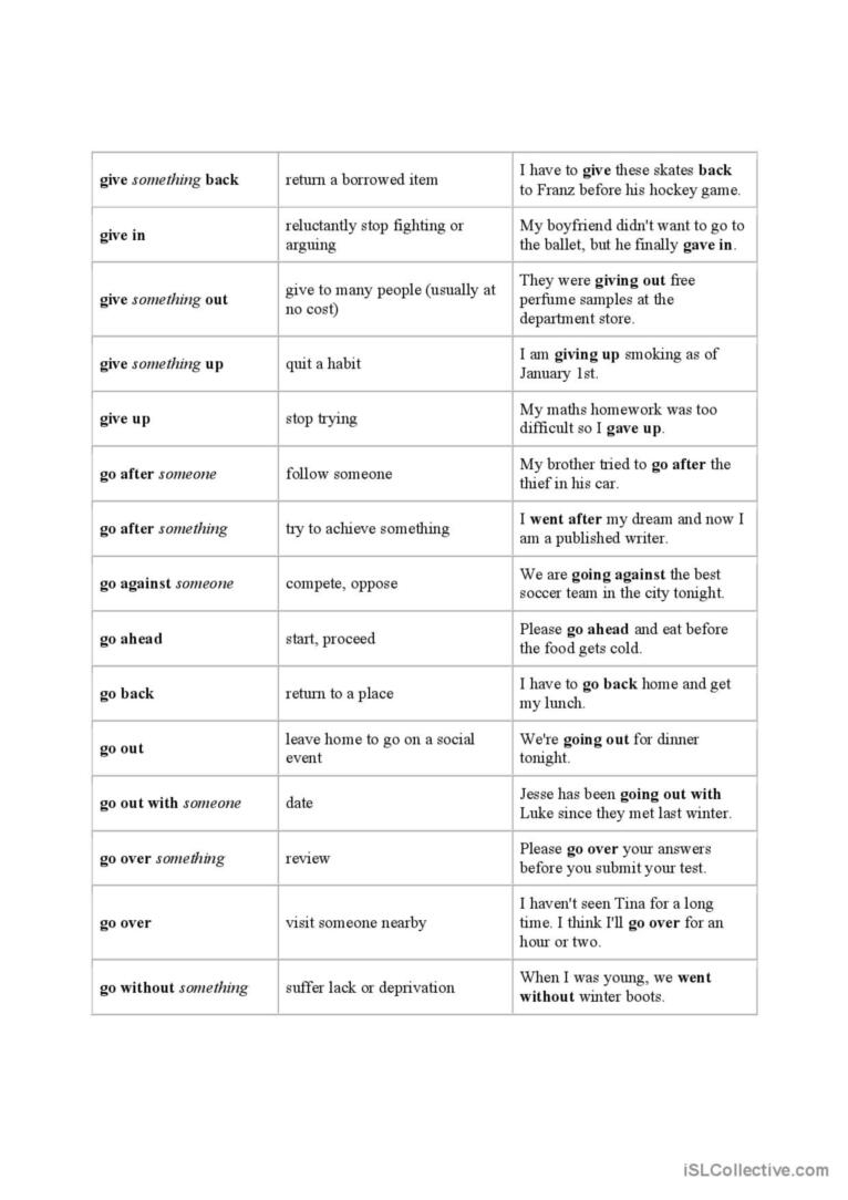 Phrasal Verb List General Gramma English ESL Worksheets Pdf Doc