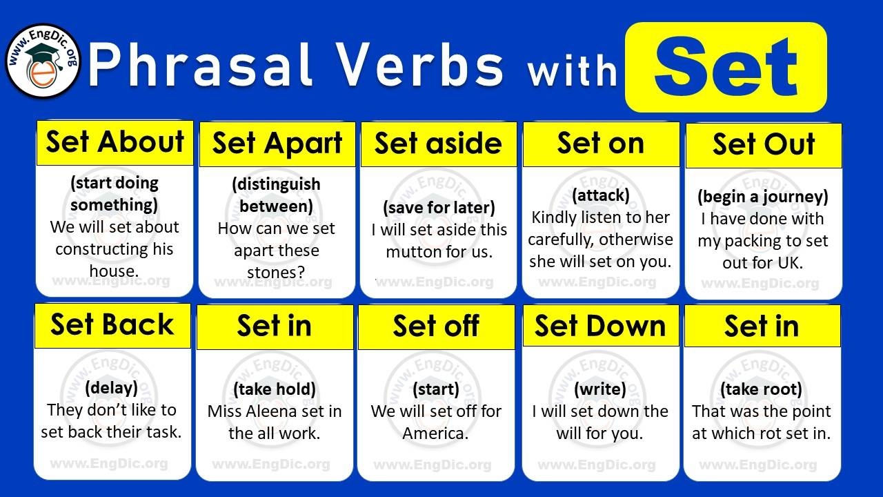 100 phrasal verbs examples