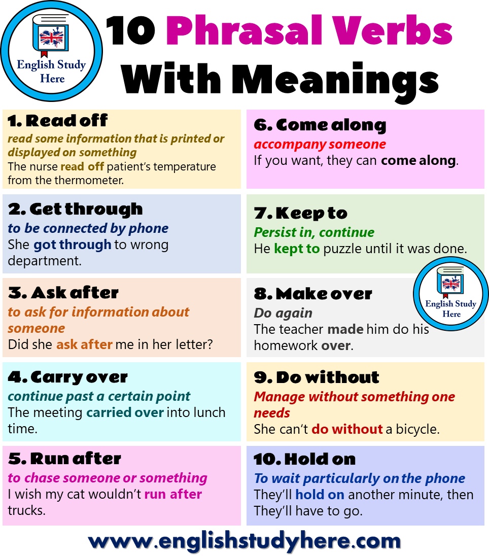 top 100 english phrasal verbs