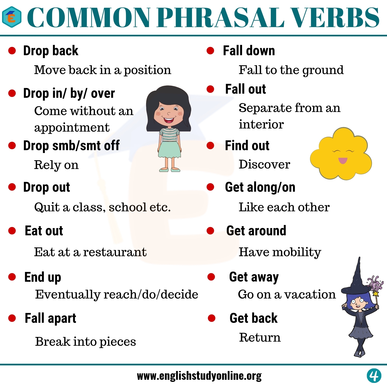 phrasal verbs phrasal verbs