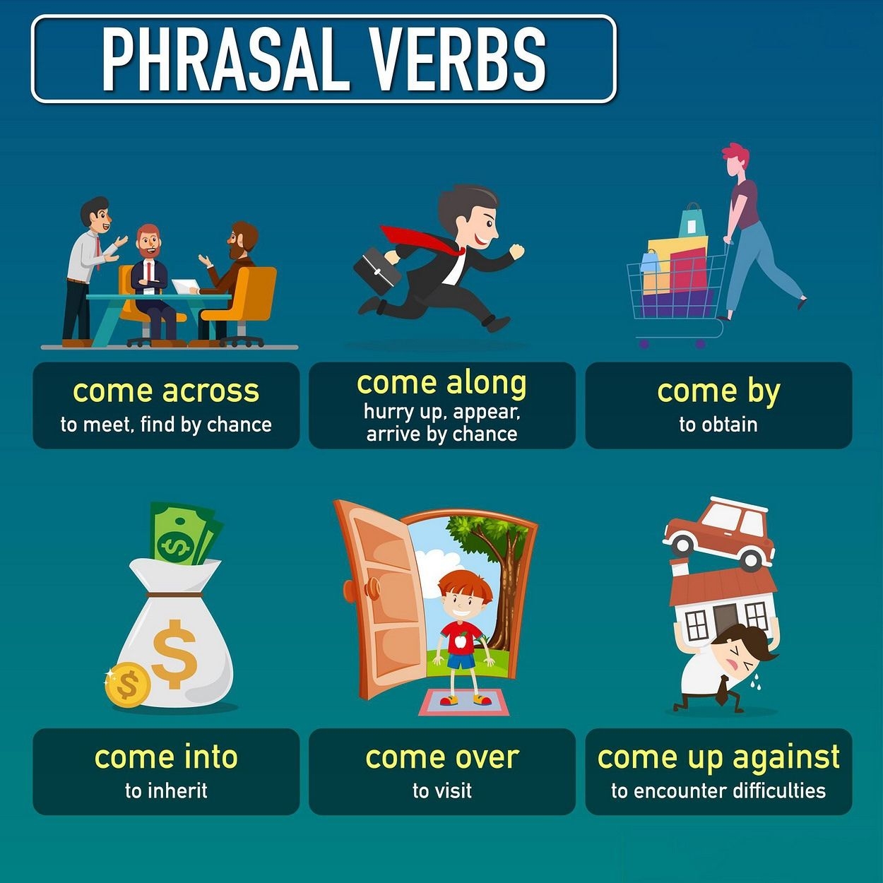 Pin By Sergei Polovin On Phrasal Verbs Learn English Vocabulary 