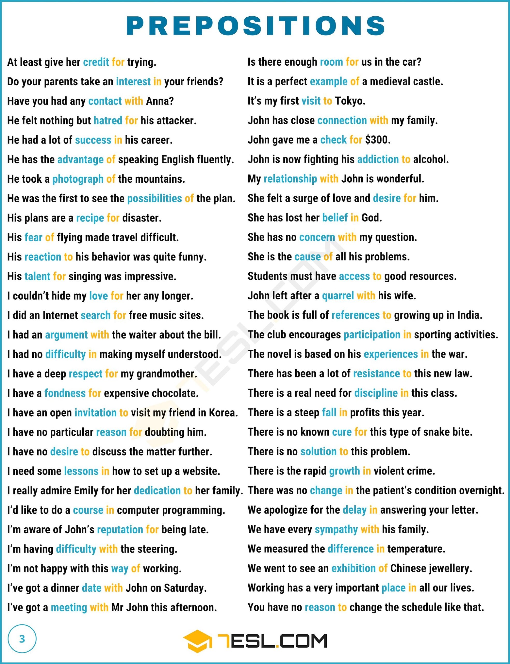 Pin P Learn English