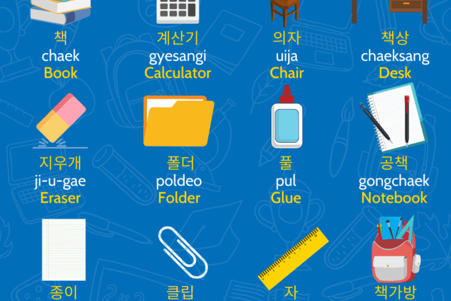 Places In Korean Beginner 100 Common Vocabularies To Learn