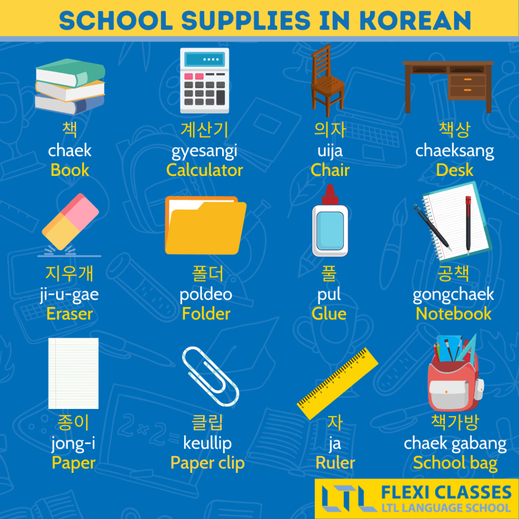 Places In Korean Beginner 100 Common Vocabularies To Learn 