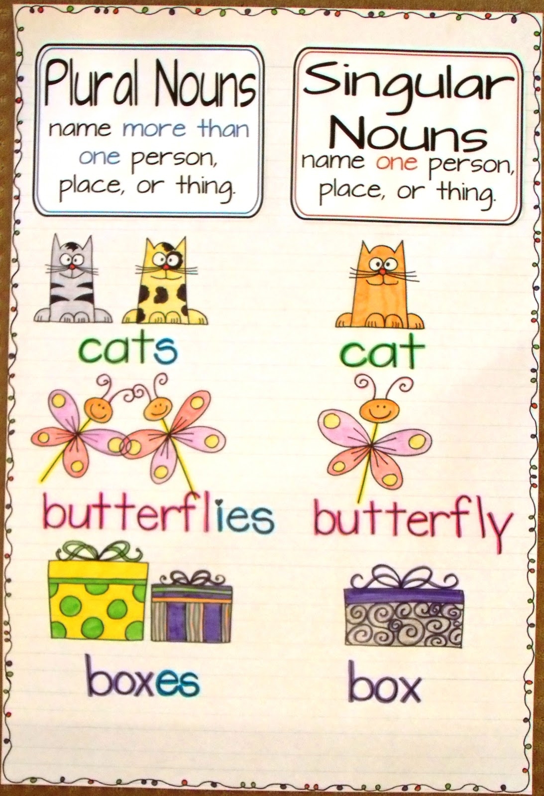 Plural Clipart Clipground